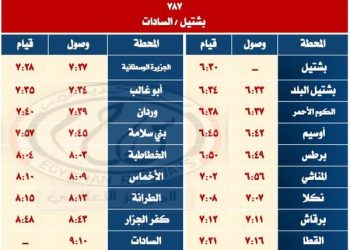 “السكة الحديد”: تشغيل خدمة جديدة بين محطتي إيتاى البارود والسادات والعكس اعتباراً من يوم 19/ 4 / 2025