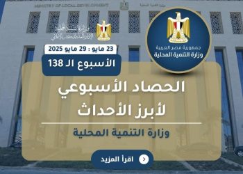 وزيرة التنمية المحلية تترأس اجتماع اللجنة العليا لتراخيص المحال العامة لوضع تصور شامل
