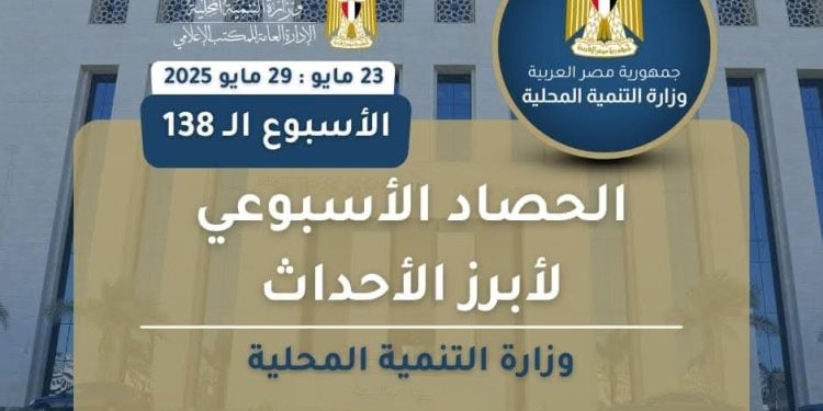 وزيرة التنمية المحلية تترأس اجتماع اللجنة العليا لتراخيص المحال العامة لوضع تصور شامل