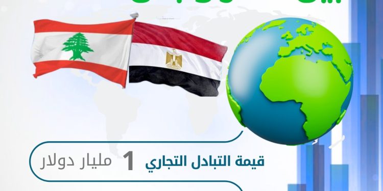 الإحصاء : 43.8 % ارتفاعاً في حجم الصادرات المصرية إلى لبنان خلال عام 2024