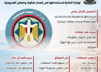 الدولة تخصص قطعة أرض بمحافظة البحر الأحمر لصالح وزارة المالية