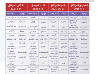 “الصحة”: 58 مركزًا لإجراء فحوصات المقبلين على الزواج خلال فترة إجازة عيد الأضحى المبارك