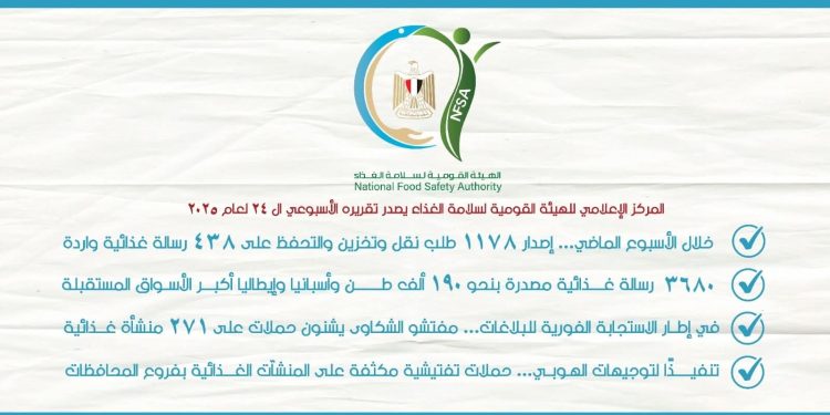 ماذا قال المركز القومية لسلامة الغذاء في بيانه الأسبوعي؟