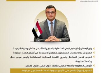 إنفوجرافيك.. “الإسكان” تطرح حزمة فرص استثمارية بالعبور والعاشر من رمضان وطيبة الجديدة