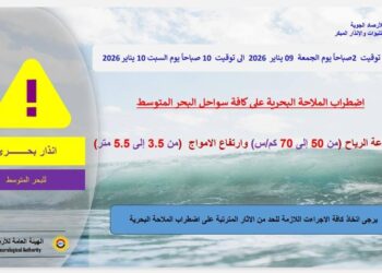اضطراب شديد بالملاحة ورياح قوية وأمطار.. تحذير عاجل لـ”الأرصاد” من طقس الساعات المقبلة