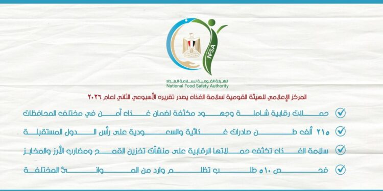 السعودية في المقدمة.. “سلامة الغذاء”: 215 ألف طن صادرات غذائية في أسبوع