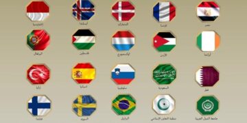 تحذير دولي من ضم الضفة وإدانة واسعة للاستيطان الإسرائيلي