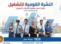 1820 فرصة عمل جديدة في 12 محافظة.. التقديم مفتوح حتى نهاية أبريل