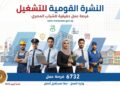 6732 فرصة عمل في 69 شركة خاصة.. والتقديم خلال أبريل الجاري