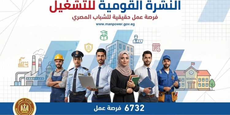 6732 فرصة عمل في 69 شركة خاصة.. والتقديم خلال أبريل الجاري