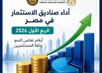 الرقابة المالية: ارتفاع قيمة صافي أصول صناديق الاستثمار إلى أكثر من 410 مليار جنيه
