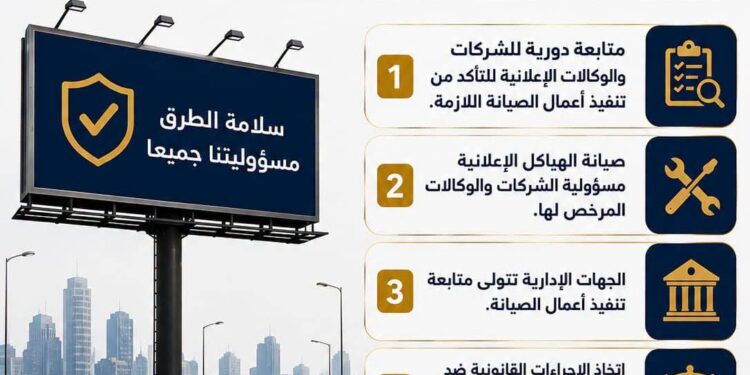 بعد الهزة الأرضية.. “القومي لتنظيم الإعلانات” يوجه بتكثيف صيانة الهياكل الإعلانية وإجراءات قانونية ضد المخالفين