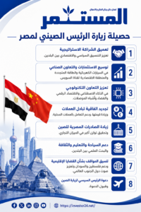 حصيلة زيارة الرئيس الصيني لمصر